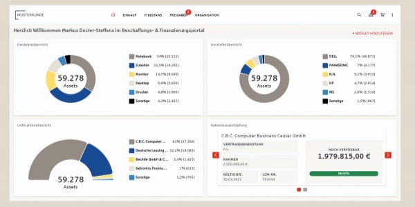 Individuelle Reportings Screenshot Reporting