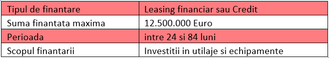 EIB_Tabelle_Ro.png