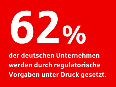 Nachhaltige Transformation ist wichtiger denn je